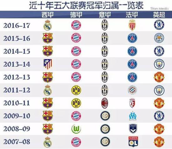 友谊不仅让