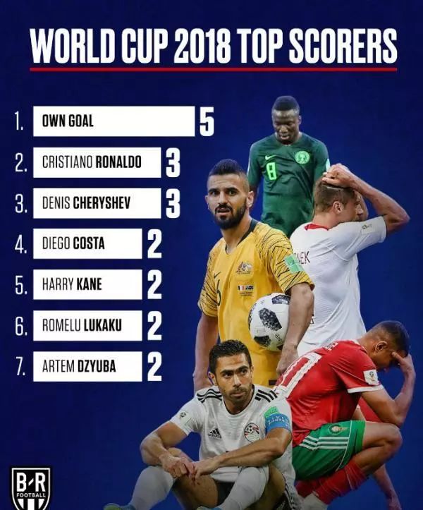 的商业价值 的商业价值