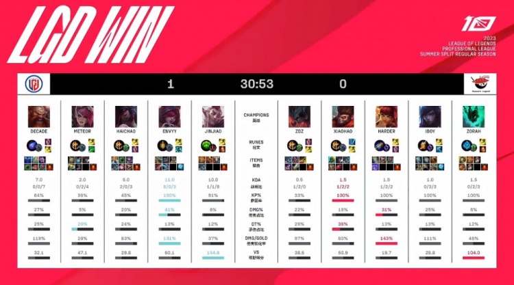 略性都受到 略性都受到