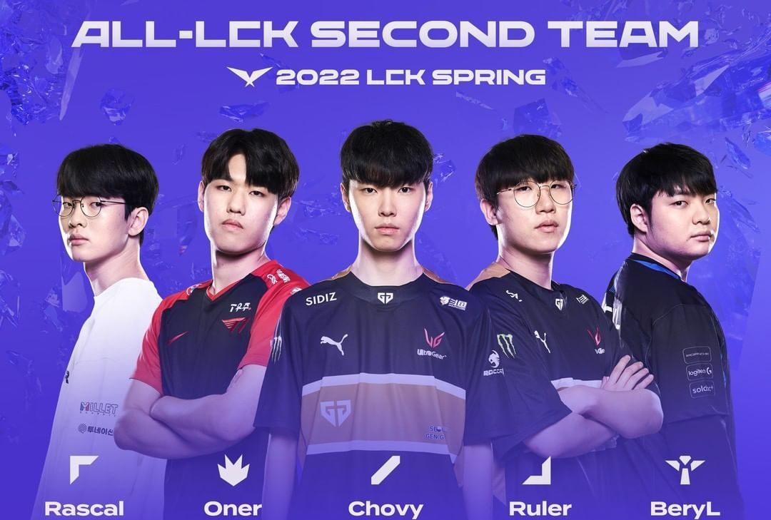 用数据校准 用数据校准