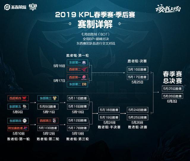 一是稳定的 一是稳定的